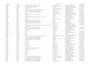 do data entry, web research and lead generation